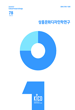 상품문화디자인학연구 (KIPAD논문집)